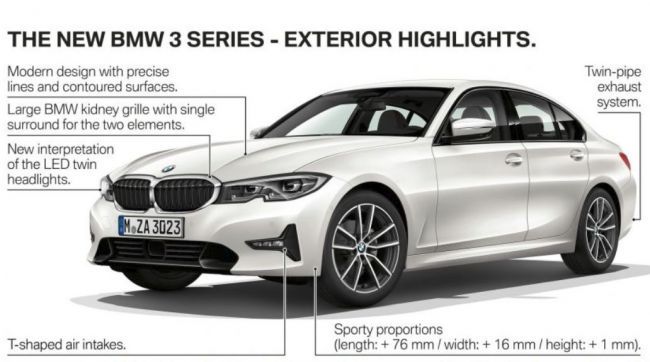 На 2019 рік готується новенький BMW 330e iPerformance