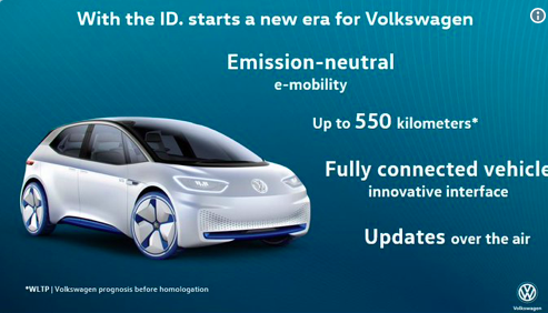 Ціна нового електрокара Volkswagen виявиться меншою, ніж планувалося