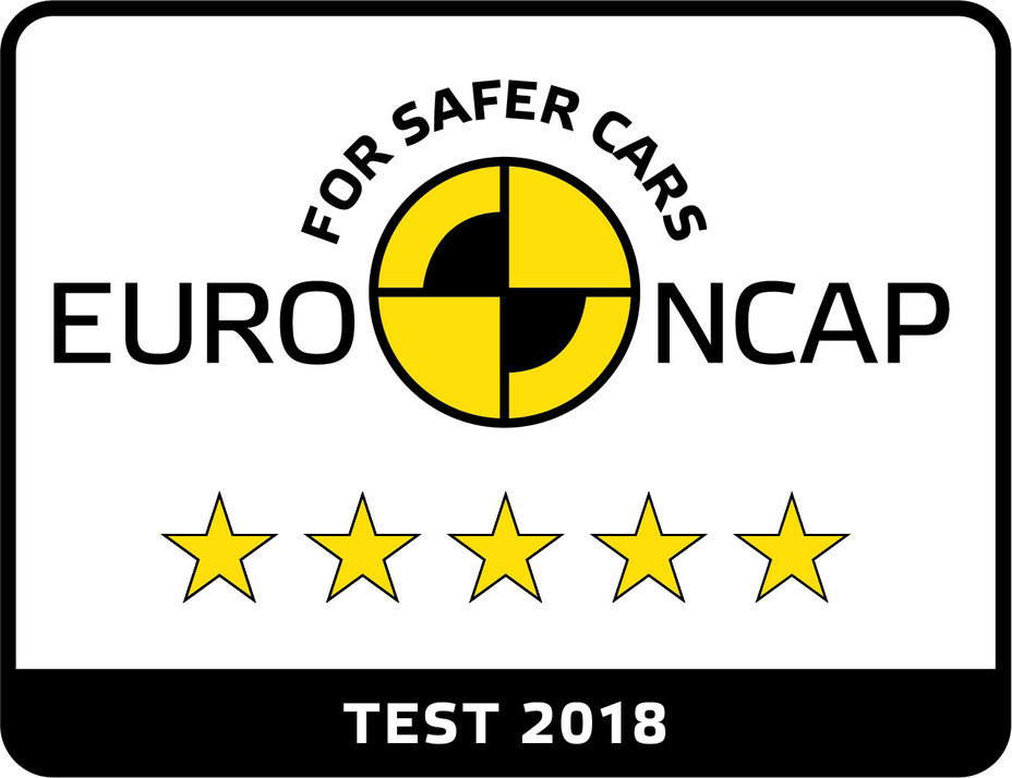 Euro NCAP озвучила, які машини стали найбезпечнішими у 2018 році (ВІДЕО)