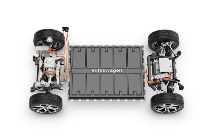 Акумулятори в електрокарах Volkswagen ніколи не зламаються
