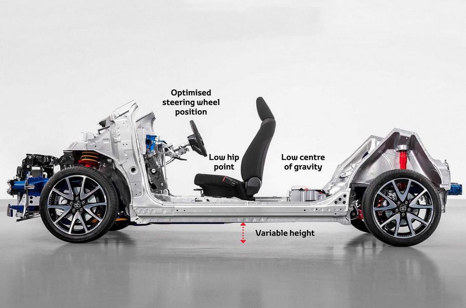 Toyota розповіла про нову базу для мініатюрних авто