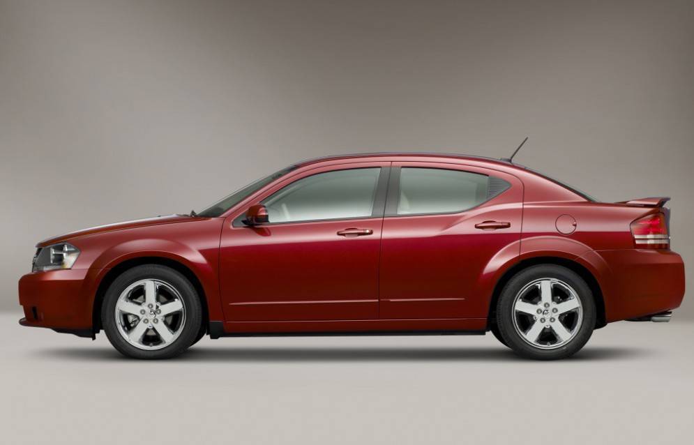 США обрали найбільш погані транспортні засоби