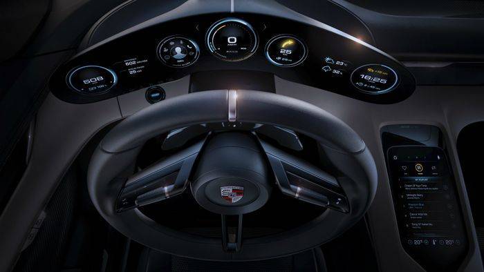 Porsche відкрила новий підрозділ