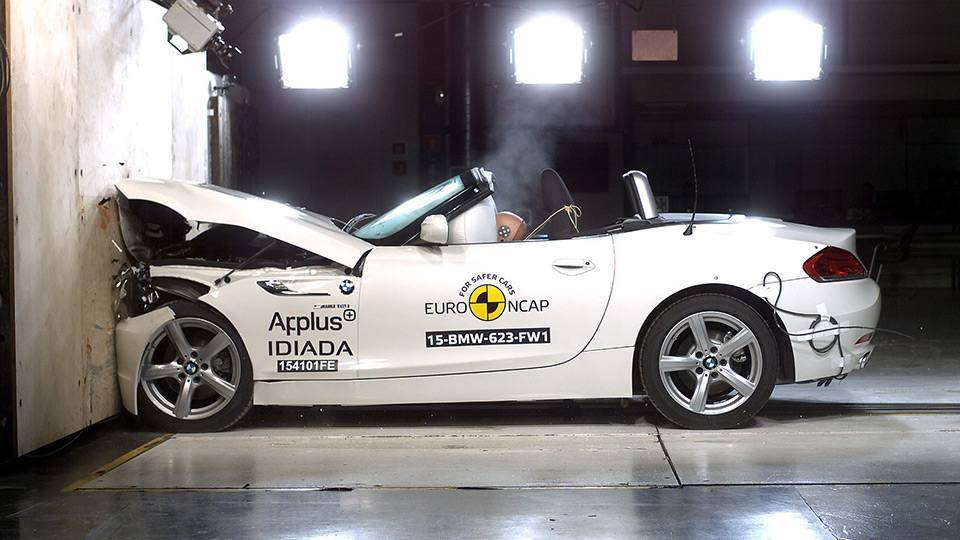 Завдяки краш-тестам EuroNCAP вдалося врятувати близько 80 000 людей