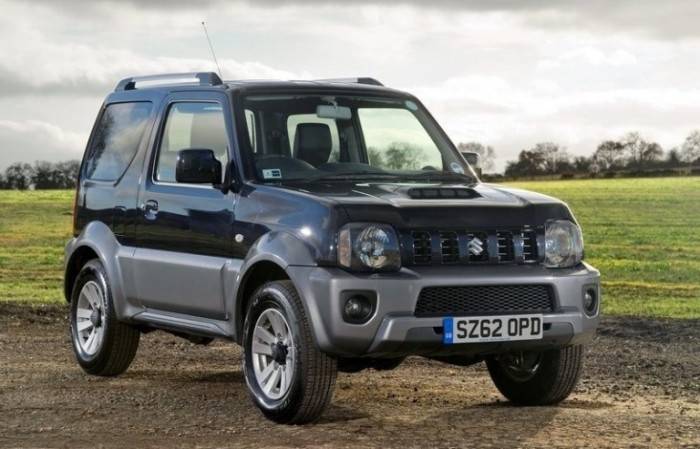 Найбільш доступні позашляховики з повним приводом в Україні