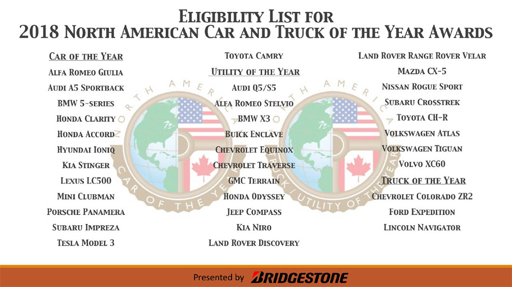 США обрала всіх претендентів на титул «Найкращий автомобіль року»