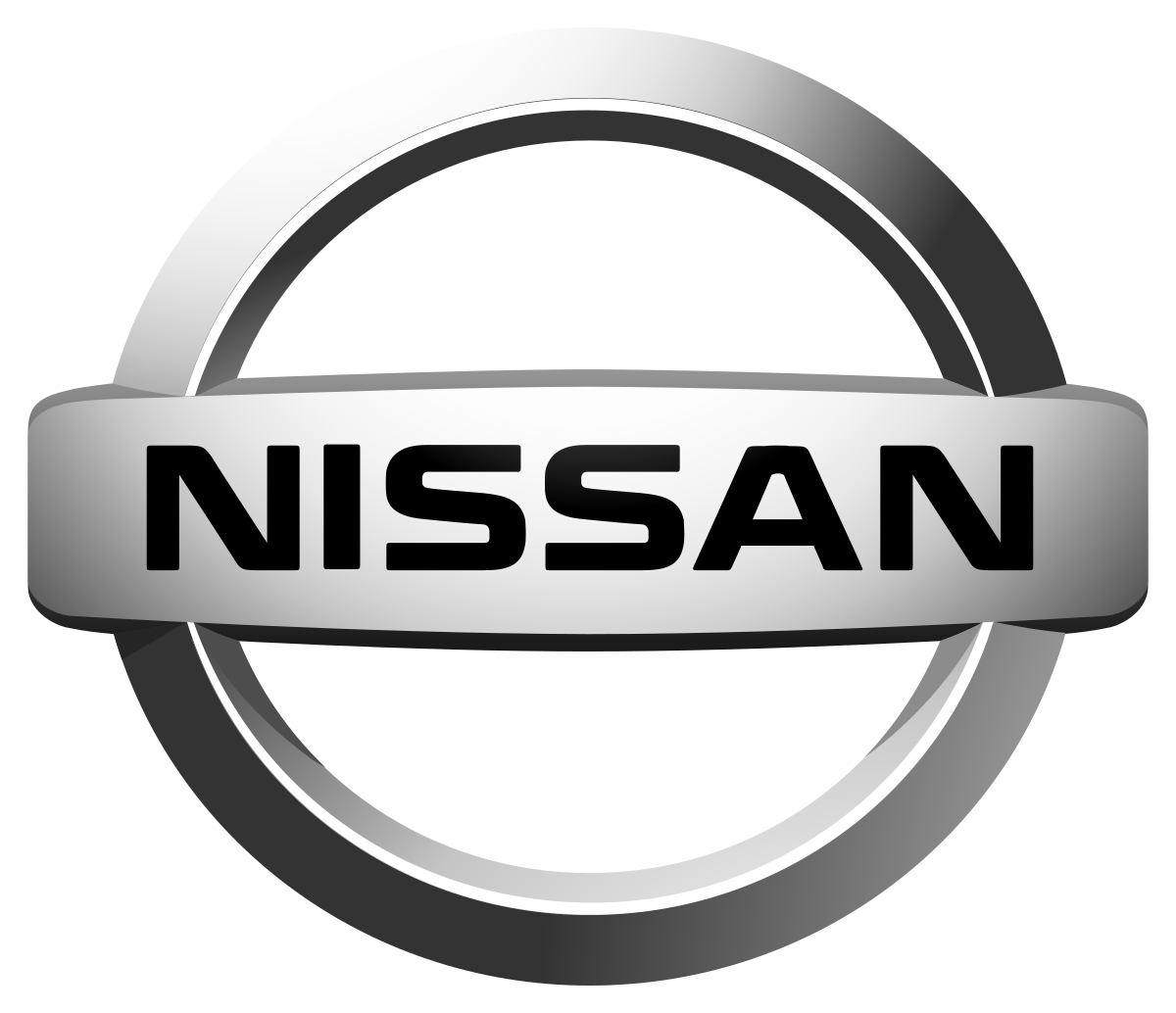 Який був ріст продажів у Nissan за 2017 рік?